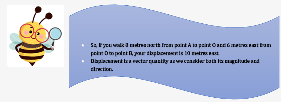 Displacement is a vector quantiity