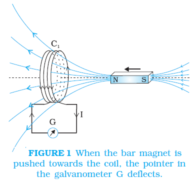 How does Faraday discovered Electromagnetic Induction - hxlu81oo