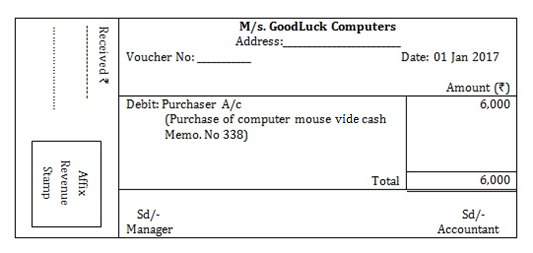 Chapter 7 Origin Of Transactions - Source Documents And Preparation Of ...