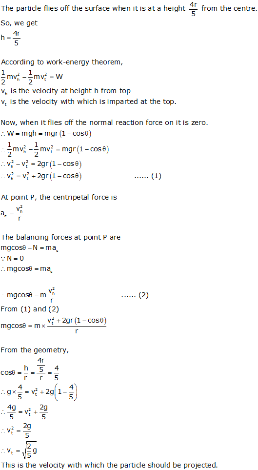 A particle slides from the top down the outside smooth surface of a ...