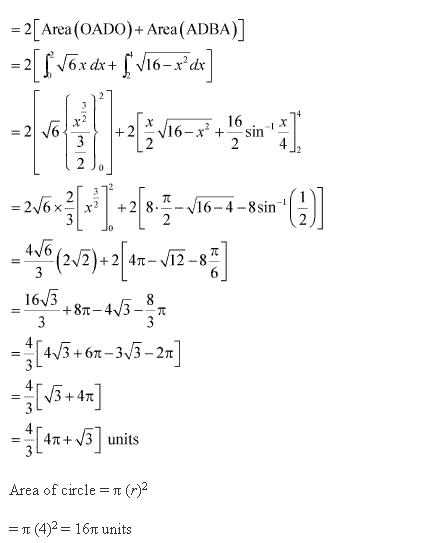 NCERT Solutions for Class 12-science Mathematics CBSE Chapter 8 ...