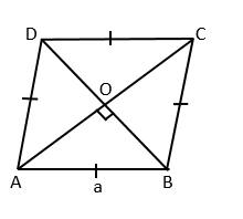 Are you thinking of skipping mensuration