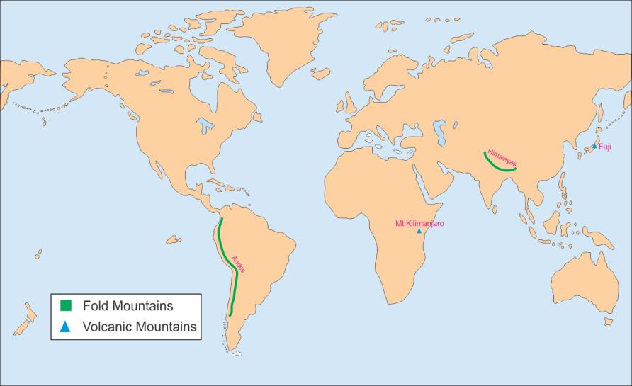 On an outline map of the world, mark the following: Two fold mountains ...