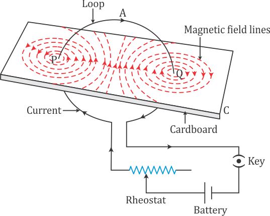 Optimized polarization-independent Chand-Bali nano-antenna for thermal IR  energy harvesting | Scientific Reports