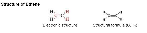A compound 39 X 39 is C2H4 Draw its electron dot structure Will it ...