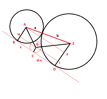 Two Circles With Radii A And B Touch Each Other Externally Let C Be The ...