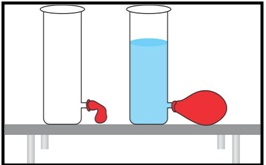 FLUID PRESSURE Figure shows a container fiIled with a lIquid of