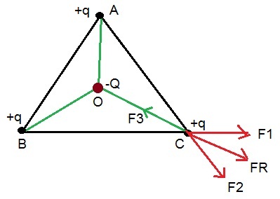 If Three Charges Q Are Placed At Corners Of Equilateral Triangle Than What Should Be The Magnitude Of Q Placed At Center O So That The System Remains Rvkbxxrr Physics Topperlearning Com