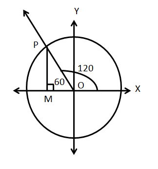 Sin 120 чему равен