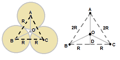 Three Disc Each Of Mass M And Radius R Placed In Contact With Each Otheer Find Moment Of Inertia