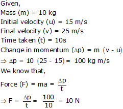 A body of 10 kg mass is moving with 15 m/s. In 10 s its velocity ...