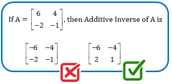 Mistake in writing Additive Inverse of a Matrix