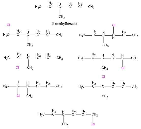 Chlorination of 3-methyl hexane