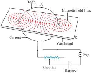 explain the working of generator 2 explain the magnetic fieds lines ...