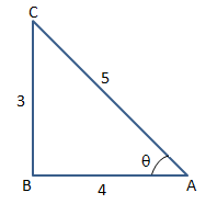 If sec tita = 5/4 find the value of 1-tan tita / 1 + tan tita - l0i0tjbb