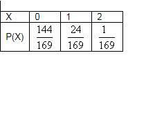 probability aces topperlearning shuffled successively