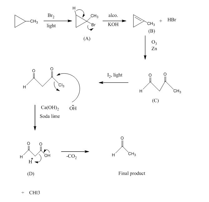 Please give me the complete solution of - 4h5den77