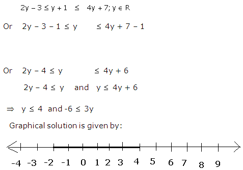 Questions and Answers of ICSE Class 10 - TopperLearning