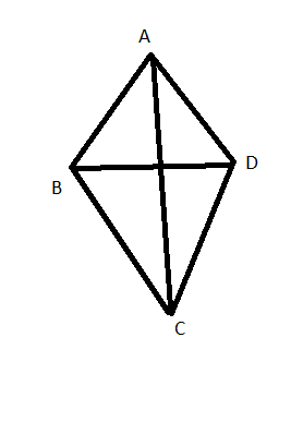 ABCD is a kite having AB=AD and BC=CD,prove that the figure formed by ...