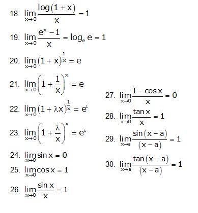 i want all the formula to remember for limit and derivative fr class 11 ...