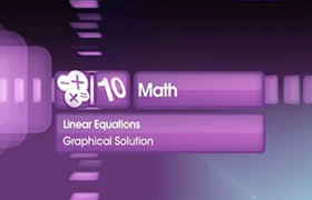 Graphical Solution to Linear Equations 