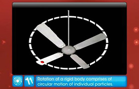 Systems of Particles and Rotational Motion 