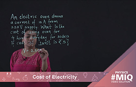 Cost of electricity 