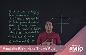 Maxwell's Right Hand thumb rule 