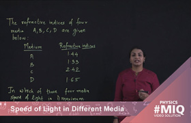 Speed of light in different media 