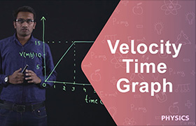 velocity-time graph 