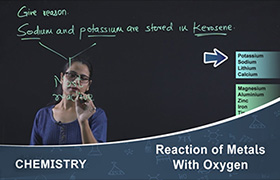 Reaction of Metals With Oxygen 