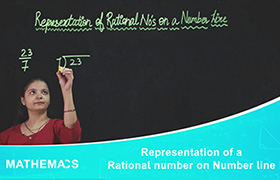 Representation of a Rational number on Number line ...