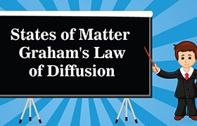 States of Matter - Graham's Law of Diffusion 