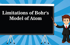 Limitations of Bohr's Model of Atom 