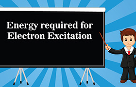 Energy required for electron excitation 